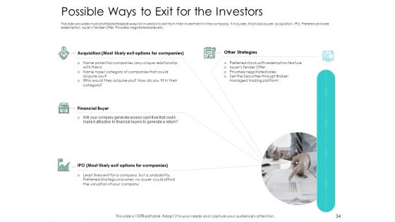 Hybrid Investment Pitch Deck Ppt PowerPoint Presentation Complete Deck With Slides