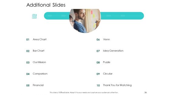 Hybrid Investment Pitch Deck Ppt PowerPoint Presentation Complete Deck With Slides