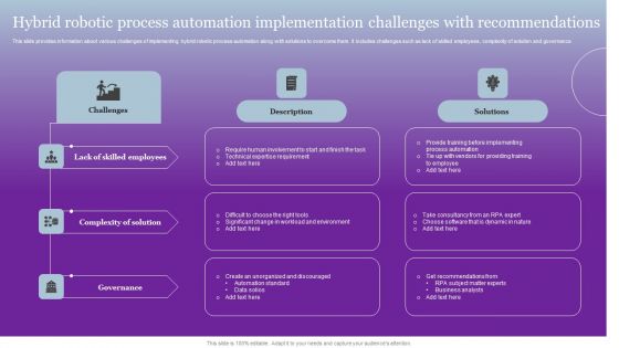 Hybrid Robotic Process Automation Implementation Challenges With Recommendations Template PDF