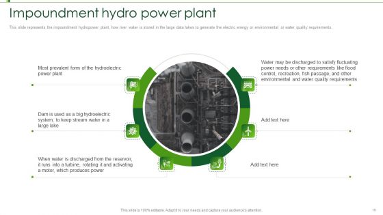 Hydroelectric Power Plant IT Ppt PowerPoint Presentation Complete Deck With Slides