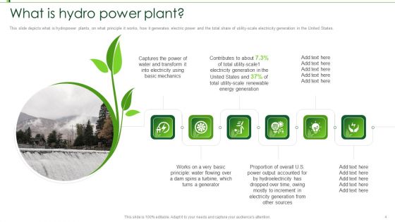 Hydroelectric Power Plant IT Ppt PowerPoint Presentation Complete Deck With Slides