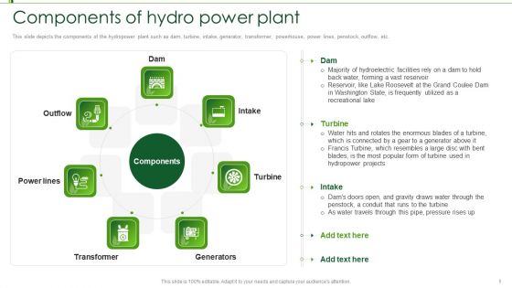 Hydroelectric Power Plant IT Ppt PowerPoint Presentation Complete Deck With Slides