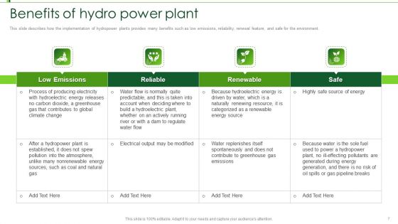 Hydroelectric Power Plant IT Ppt PowerPoint Presentation Complete Deck With Slides