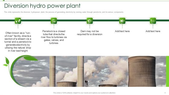 Hydroelectric Power Plant IT Ppt PowerPoint Presentation Complete Deck With Slides