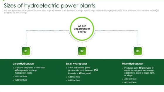 Hydroelectric Power Plant IT Sizes Of Hydroelectric Power Plants Ppt Professional Summary PDF Hydroelectric Power Plant IT Sizes Of Hydroelectric Power Plants Ppt Professional Summary PDF