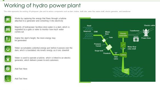 Hydroelectric Power Plant IT Working Of Hydro Power Plant Ppt Icon Layout PDF