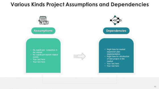 Hypothesis And Dependencies Arrows Technology Ppt PowerPoint Presentation Complete Deck With Slides
