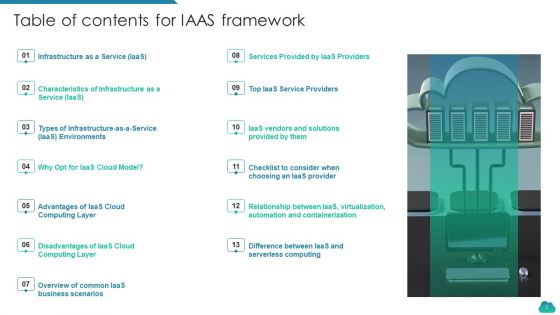 IAAS Framework IT Ppt PowerPoint Presentation Complete Deck With Slides
