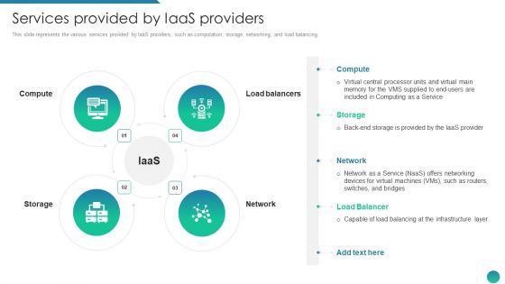 IAAS Framework IT Services Provided By IAAS Providers Ppt Infographics Samples PDF