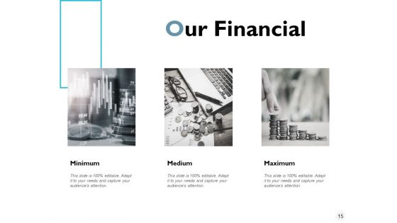 IBA Ppt PowerPoint Presentation Complete Deck With Slides