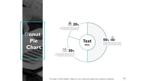 IBA Ppt PowerPoint Presentation Complete Deck With Slides