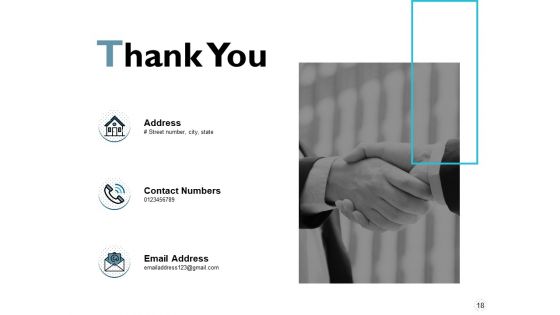 IBA Ppt PowerPoint Presentation Complete Deck With Slides