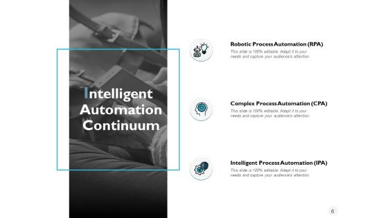 IBA Ppt PowerPoint Presentation Complete Deck With Slides