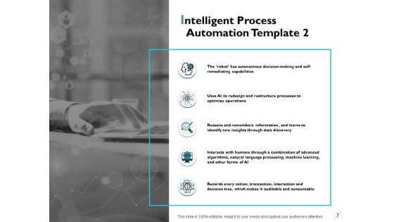 IBA Ppt PowerPoint Presentation Complete Deck With Slides