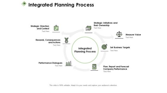 IBP Processes Ppt PowerPoint Presentation Complete Deck With Slides
