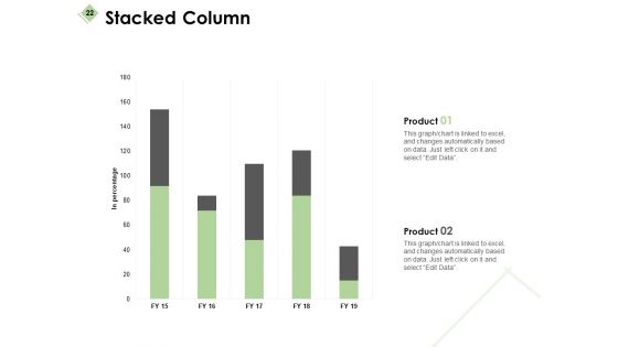 IBP Processes Ppt PowerPoint Presentation Complete Deck With Slides