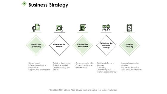 IBP Processes Ppt PowerPoint Presentation Complete Deck With Slides