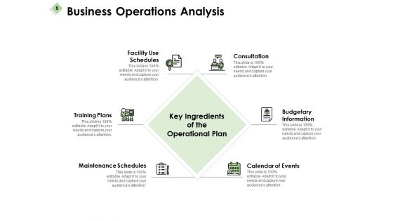 IBP Processes Ppt PowerPoint Presentation Complete Deck With Slides