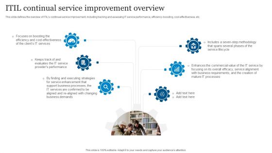 ICT Governance ITIL Continual Service Improvement Overview Ppt Icon Deck PDF ICT Governance ITIL Continual Service Improvement Overview Ppt Icon Deck PDF