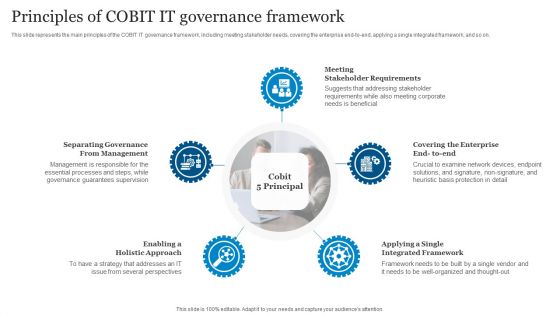 ICT Governance Principles Of Cobit IT Governance Framework Ppt Slides Background Images PDF ICT Governance Principles Of Cobit IT Governance Framework Ppt Slides Background Images PDF