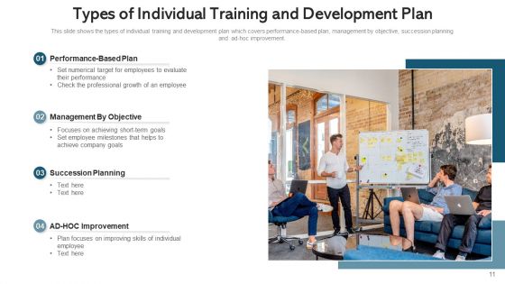 IDP Coaching Implement Management Ppt PowerPoint Presentation Complete Deck With Slides