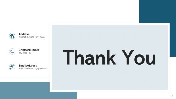 IDP Coaching Implement Management Ppt PowerPoint Presentation Complete Deck With Slides