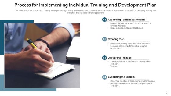 IDP Coaching Implement Management Ppt PowerPoint Presentation Complete Deck With Slides