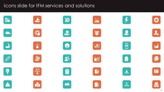 IFM Services And Solutions Ppt PowerPoint Presentation Complete With Slides
