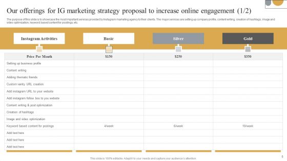 IG Marketing Strategy Proposal To Increase Online Engagement Ppt PowerPoint Presentation Complete Deck With Slides