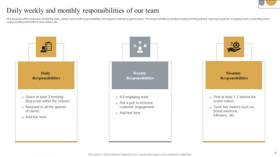 IG Marketing Strategy Proposal To Increase Online Engagement Ppt PowerPoint Presentation Complete Deck With Slides