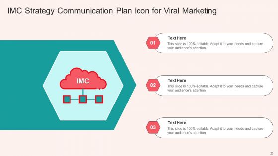 IMC Strategy Ppt PowerPoint Presentation Complete With Slides