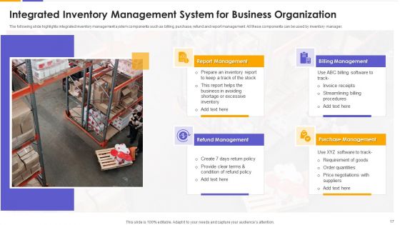 IMS Ppt PowerPoint Presentation Complete With Slides