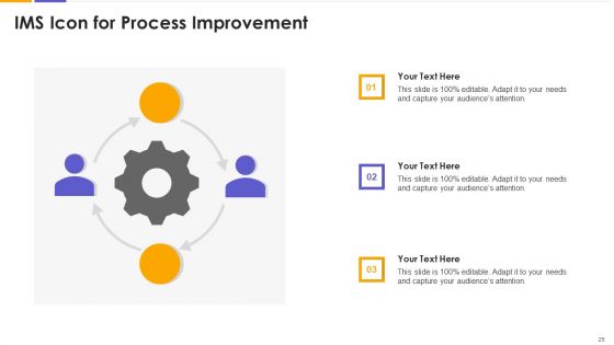 IMS Ppt PowerPoint Presentation Complete With Slides