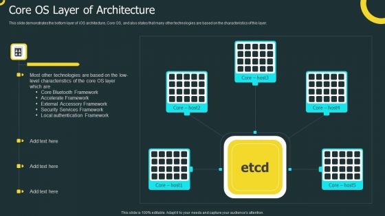 IOS Application Development Core Os Layer Of Architecture Inspiration PDF