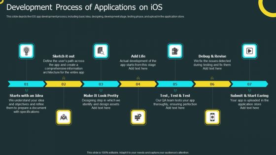 IOS Application Development Development Process Of Applications On Ios Background PDF IOS Application Development Development Process Of Applications On Ios Background PDF