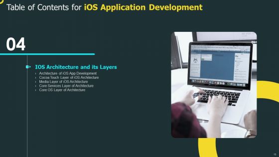 IOS Application Development Ppt PowerPoint Presentation Complete Deck With Slides