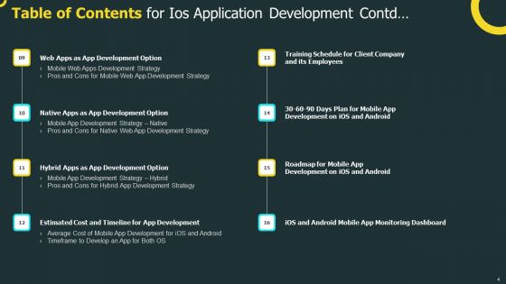 IOS Application Development Ppt PowerPoint Presentation Complete Deck With Slides