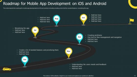 IOS Application Development Ppt PowerPoint Presentation Complete Deck With Slides