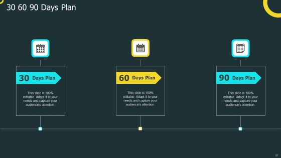 IOS Application Development Ppt PowerPoint Presentation Complete Deck With Slides