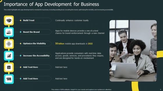 IOS Application Development Ppt PowerPoint Presentation Complete Deck With Slides