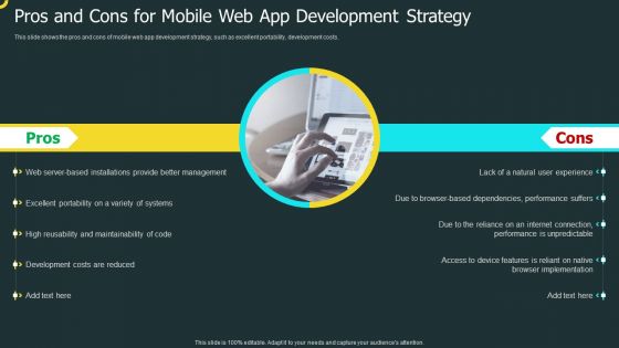 IOS Application Development Pros And Cons For Mobile Web App Development Strategy Guidelines PDF IOS Application Development Pros And Cons For Mobile Web App Development Strategy Guidelines PDF
