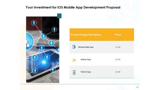 IOS Mobile App Development Proposal Ppt PowerPoint Presentation Complete Deck With Slides