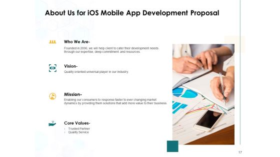 IOS Mobile App Development Proposal Ppt PowerPoint Presentation Complete Deck With Slides