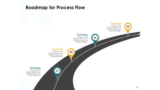 IOS Mobile App Development Proposal Ppt PowerPoint Presentation Complete Deck With Slides