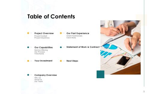 IOS Mobile App Development Proposal Ppt PowerPoint Presentation Complete Deck With Slides