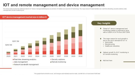 IOT And Remote Management And Device Management Brochure PDF