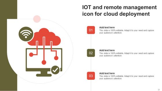 IOT And Remote Management Ppt PowerPoint Presentation Complete Deck With Slides