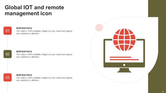 IOT And Remote Management Ppt PowerPoint Presentation Complete Deck With Slides