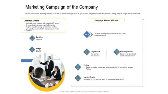 IOT Industry Assessment Marketing Campaign Of The Company Ppt Slides Samples PDF IOT Industry Assessment Marketing Campaign Of The Company Ppt Slides Samples PDF