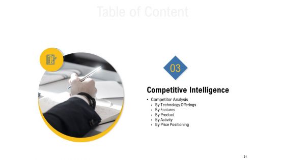 IOT Industry Assessment Ppt PowerPoint Presentation Complete Deck With Slides